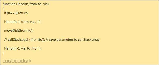 برج هانوی با جاوااسکریپت